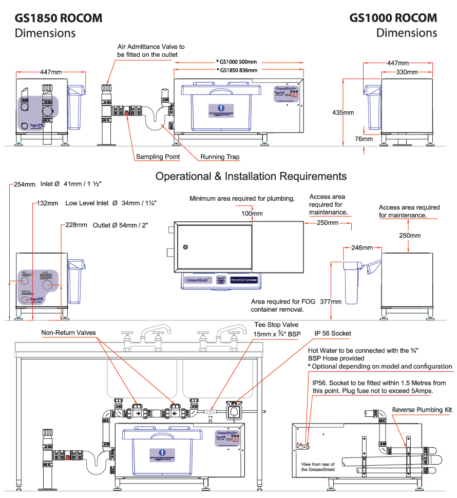 GreaseShield Rocom Dimensions