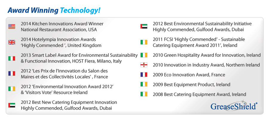 GreaseShield Award Winnging Technology