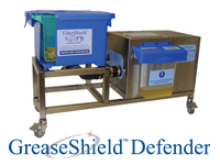 GreaseShield Defender